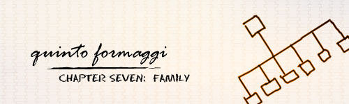 Chapter Seven Chapter Seven